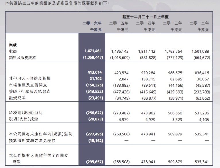 第155页