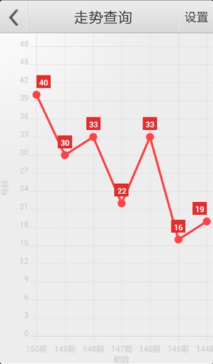 澳门管家婆四肖选一肖期期准,全面分析评估说明_修改版4.724