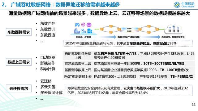 新澳精准资料,新兴技术研究探讨_说明品1.982