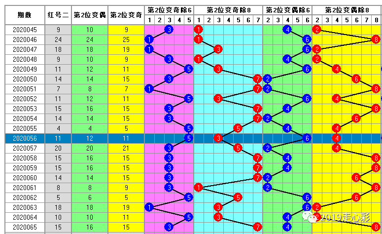 2024年10月 第99页