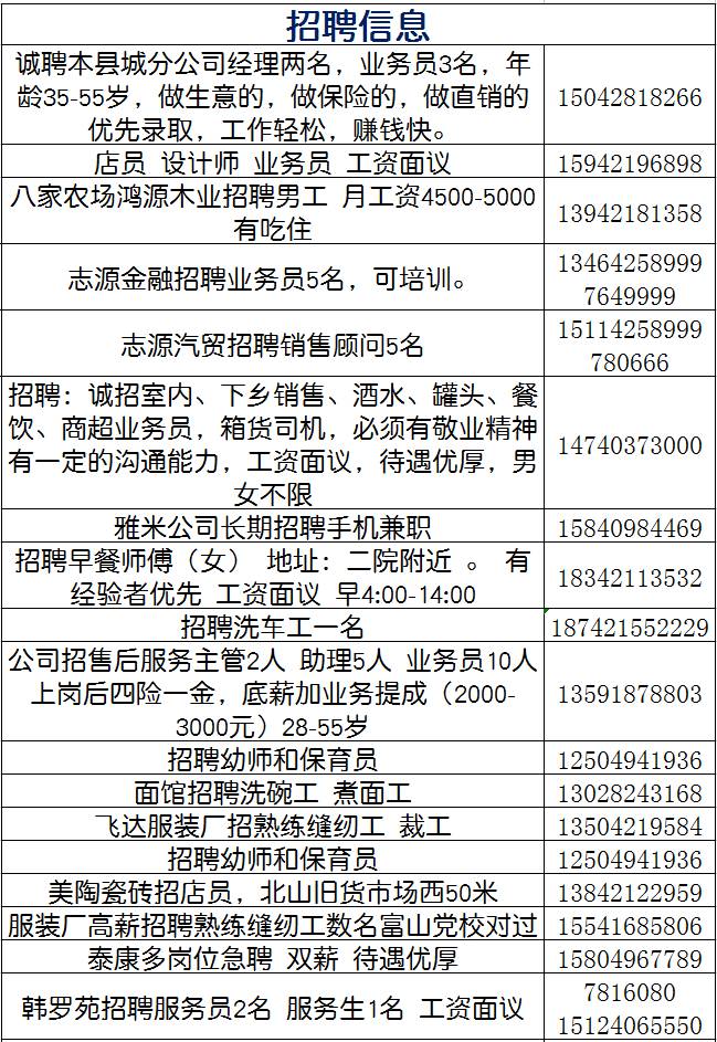 建平最新短工招聘信息