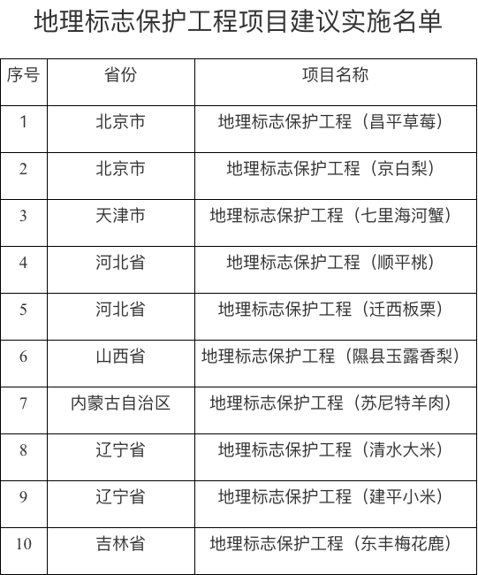 新澳门免费资料大全历史记录开奖记录,广泛的解释落实方法分析_标准版90.65.32