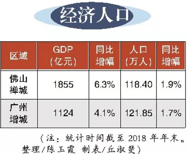 一码一肖100%准确功能佛山,科技成语分析落实_纪念版3.866