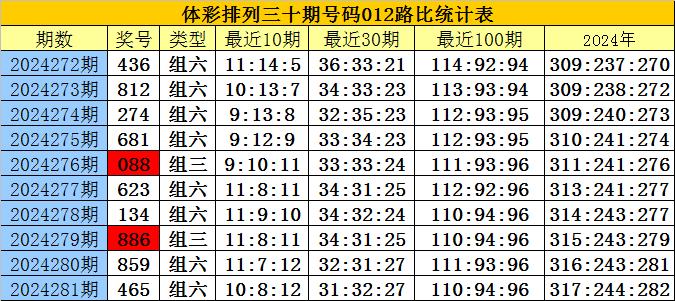 2024年10月31日 第71页