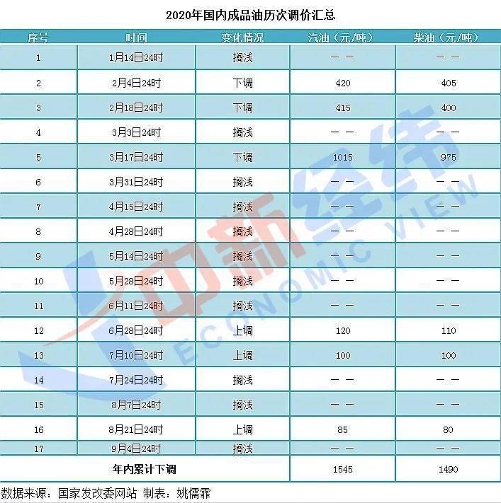 2024澳门今晚开码,决策资料解释落实_ios2.97.118