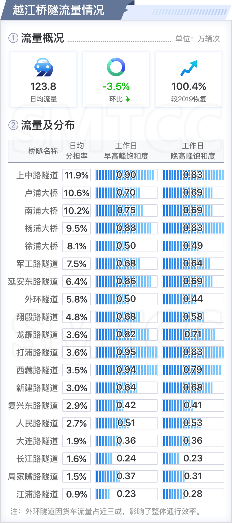 2024新澳门天天开奖结果查询,全面理解执行计划_Android256.183