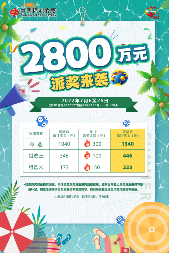 246天天天彩天好彩最新活动,连贯性执行方法评估_游戏版256.183