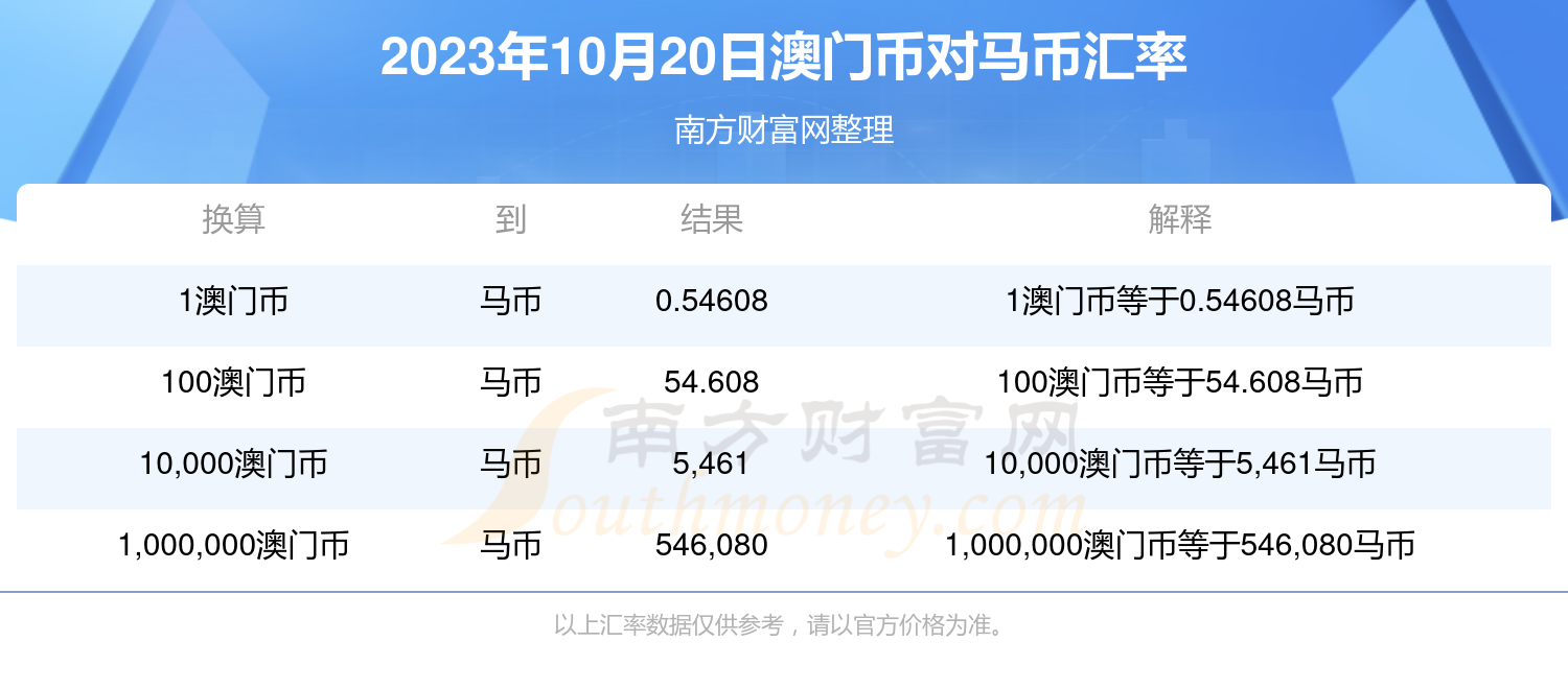 2024澳门特马今晚开奖93,效率资料解释落实_标准版90.65.32