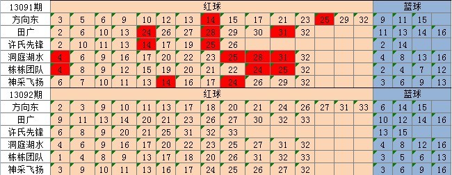 2024年10月31日 第99页