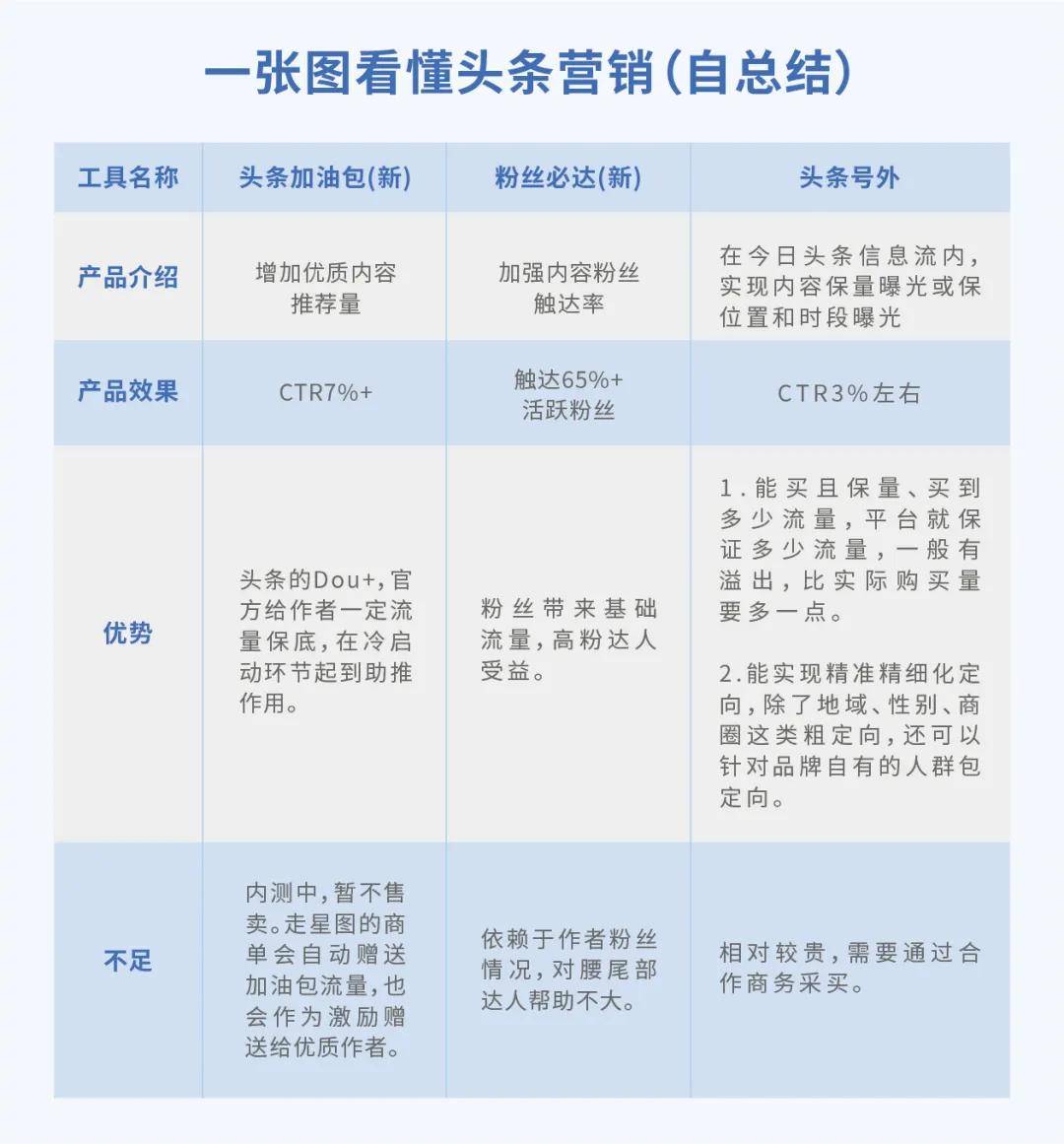 2024澳门天天开好彩大全最新版本,实用性执行策略讲解_Android256.183