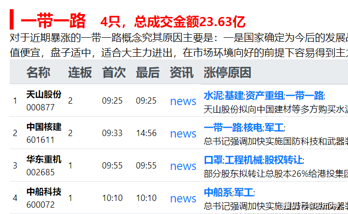 2024香港特马今晚开奖,收益成语分析落实_Android256.183