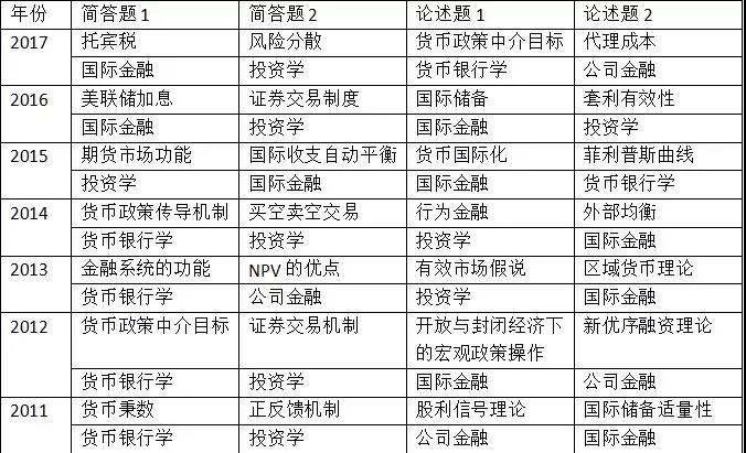 2024全年資料免費大全,国产化作答解释落实_精简版105.220