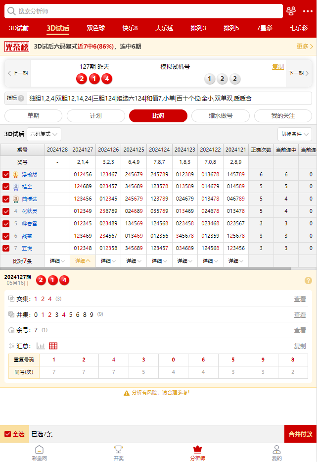 天天彩资料正版免费大全,全面理解执行计划_豪华版6.23