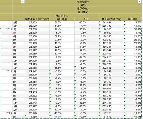 2024年新澳门天天开奖,全面理解执行计划_精简版105.220