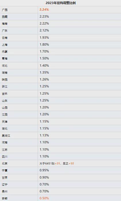 2024年10月31日 第24页