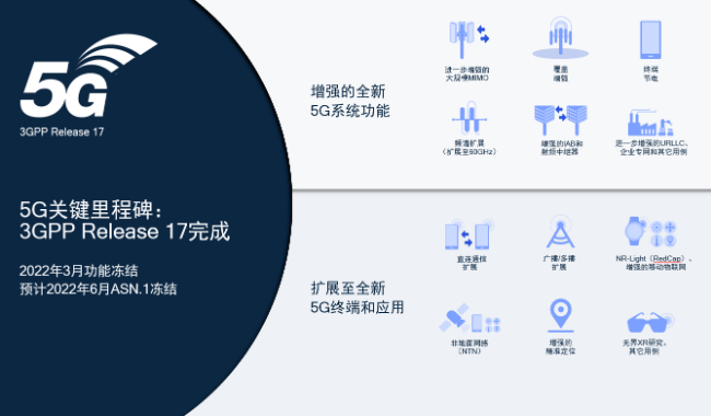 2024年澳门最新版本,新兴技术推进策略_Android256.183