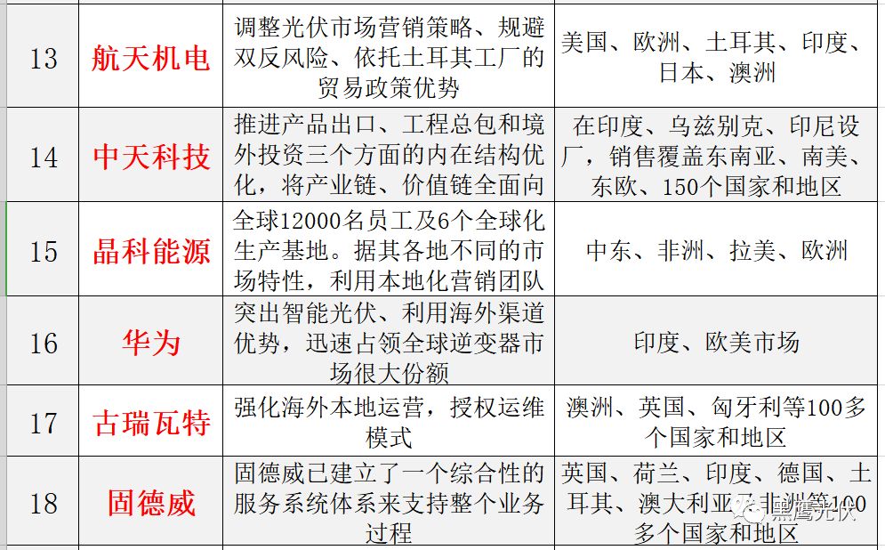 澳门494949开奖结果最快,最新答案解释落实_交互版3.688