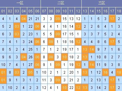 澳门三码三码精准100%,广泛的解释落实方法分析_游戏版256.183