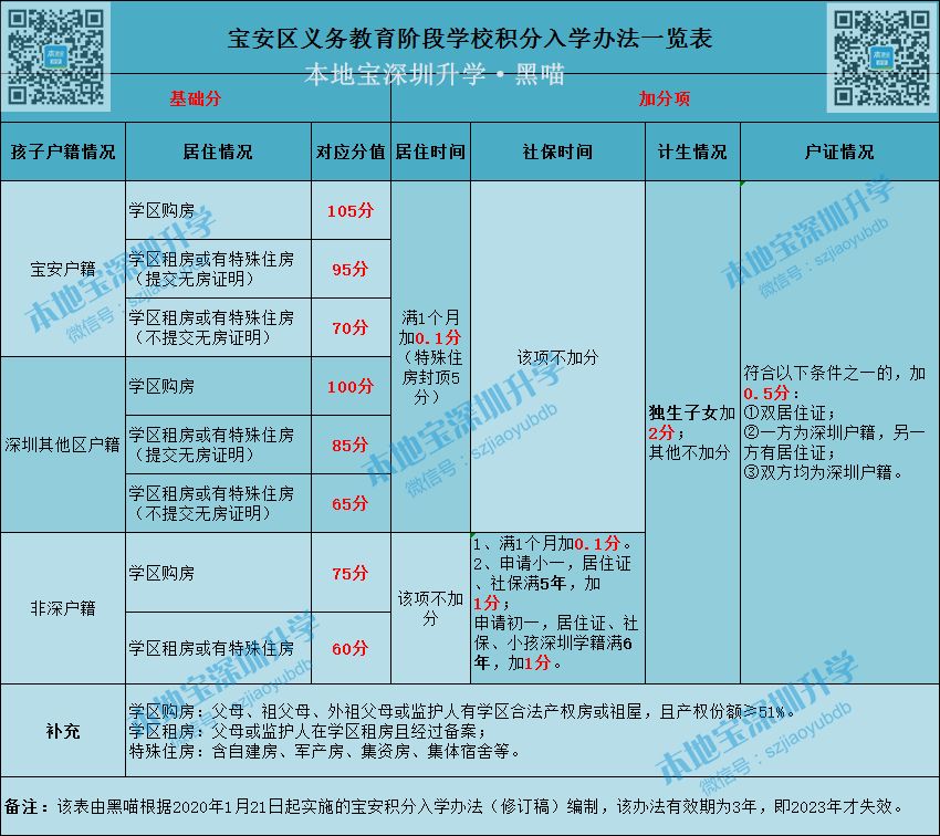 澳门资料大全免费正版,重要性解释落实方法_标准版90.65.32