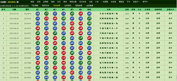 7777788888精准特马资料,正确解答落实_精英版201.123