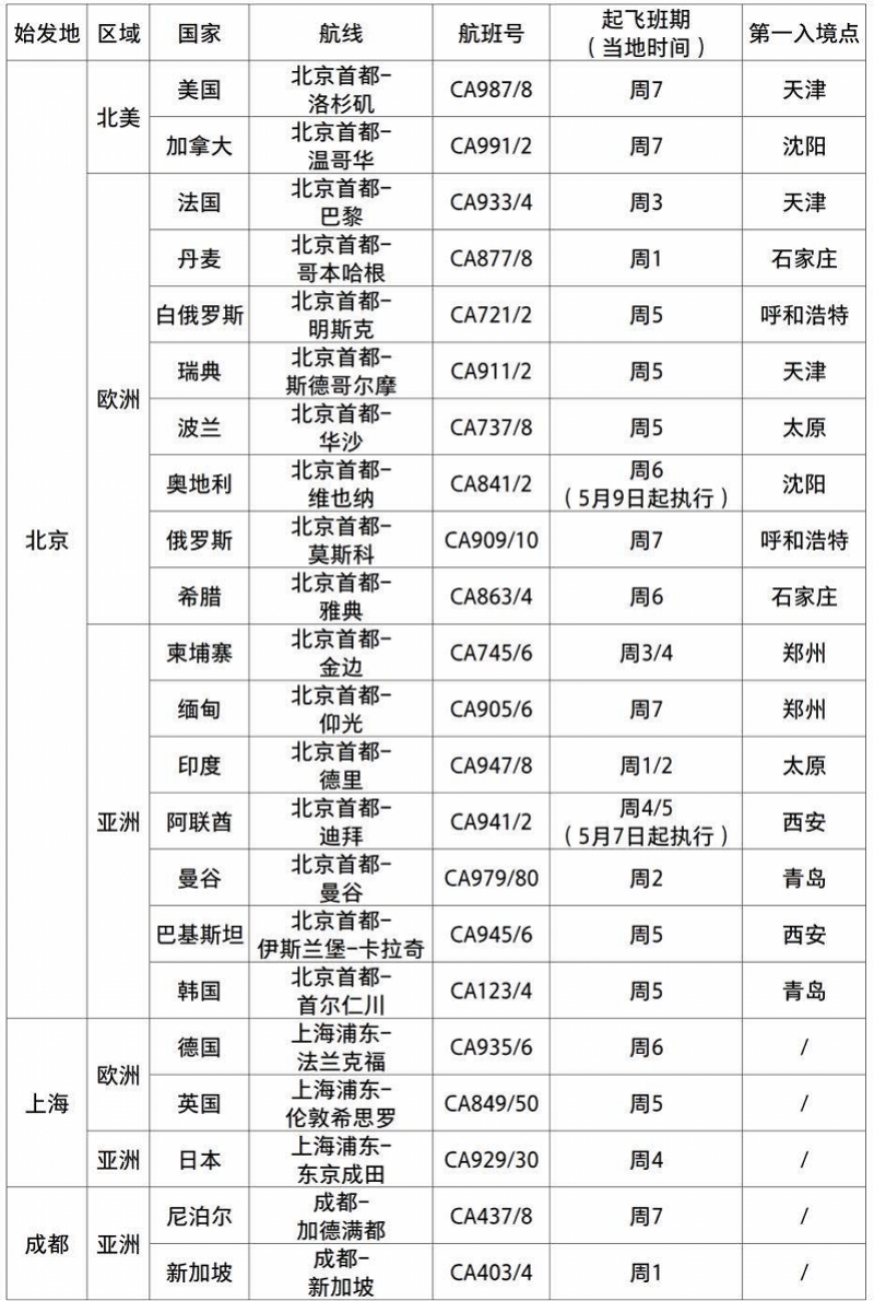 新澳门资料大全正版资料2024年免费,全面理解执行计划_3DM36.30.79