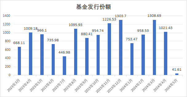 494949最快开奖结果 香港 新闻,市场趋势方案实施_模拟版9.232