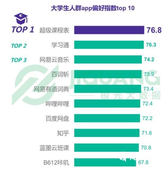 澳门vip一码内部精准,精细化策略落实探讨_模拟版9.232