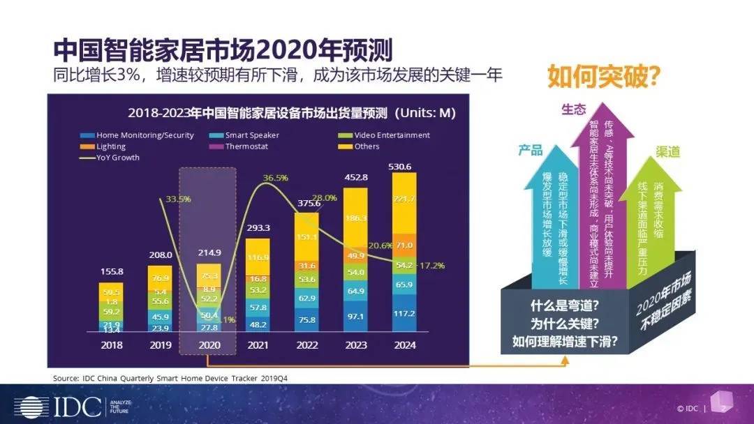 新澳彩,新兴技术推进策略_模拟版9.232