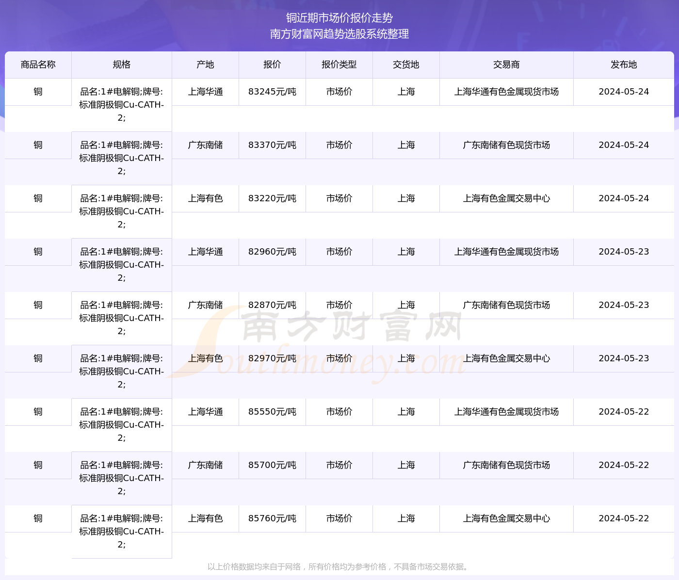 新澳门开奖号码2024年开奖结果,最佳精选解释落实_标准版90.65.32