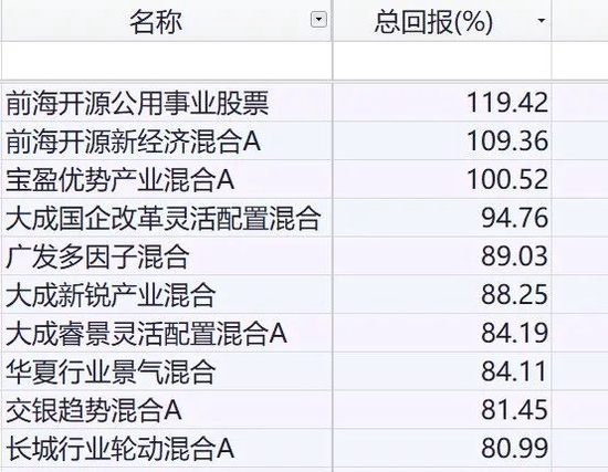 澳门平特一肖100%准资优势,高效实施方法解析_粉丝版335.372