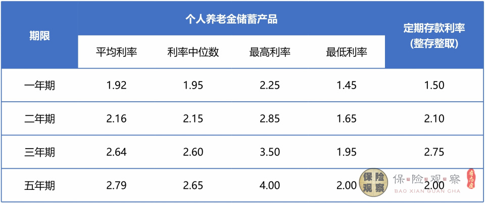 2024新奥精准正版资料,收益成语分析落实_Android256.183