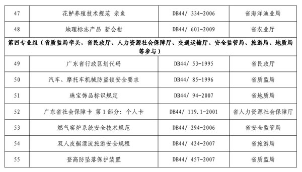 2023澳门资料大全免费,定制化执行方案分析_精简版105.220