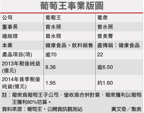 新澳门今晚开特马结果查询,高度协调策略执行_定制版3.18