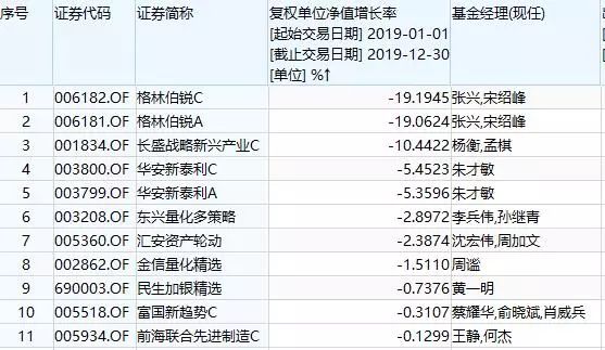 广东八二站资料82593,收益成语分析落实_升级版6.33