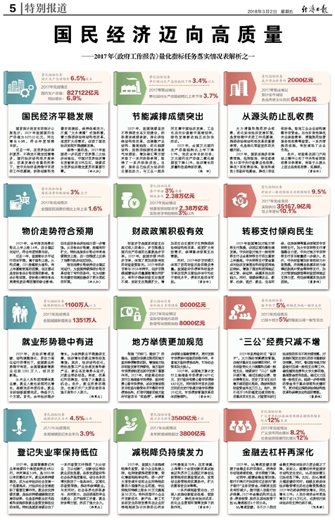 2024新奥资料免费精准061,数据资料解释落实_特别版2.336