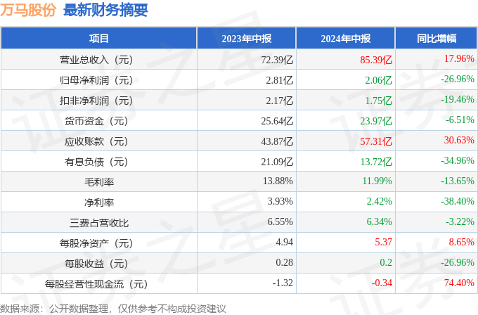 2024澳门特马今晚开奖亿彩网,经济性执行方案剖析_工具版6.632