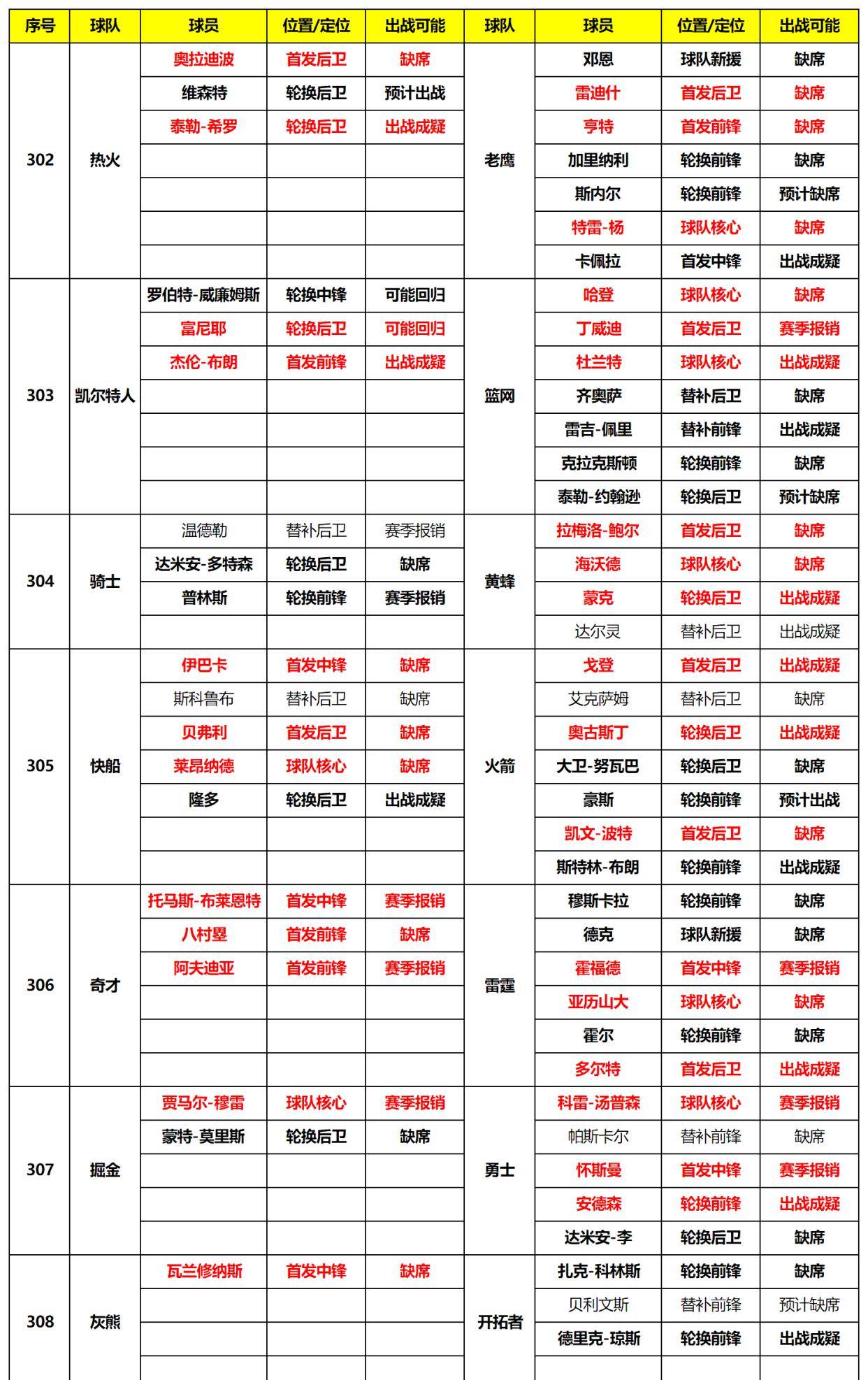 新奥资料免费精准2024生肖表,创造力策略实施推广_粉丝版335.372