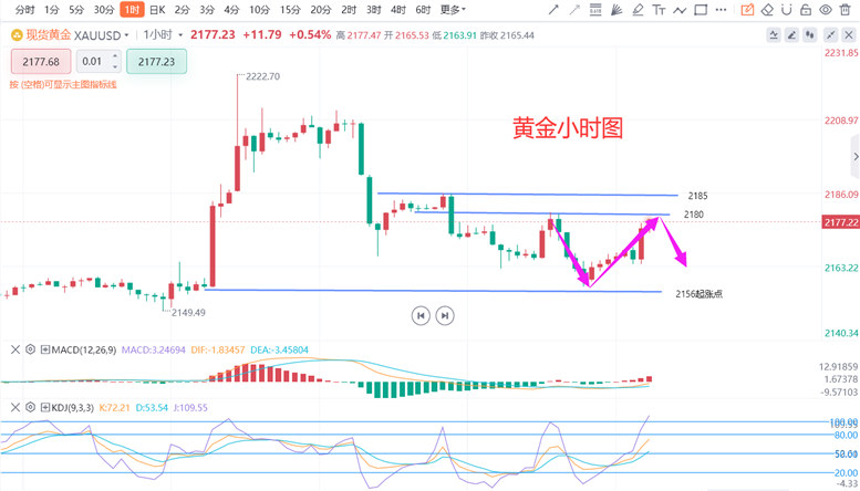 澳门今晚开奖结果号码,市场趋势方案实施_标准版90.85.32