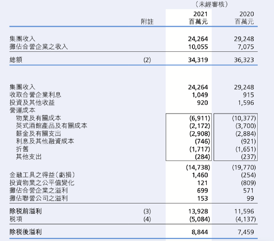 一码一肖100香港资料大全,国产化作答解释落实_轻量版2.282