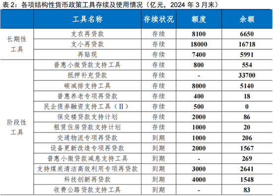 2024年新澳正版资料,全面理解执行计划_经典版172.312