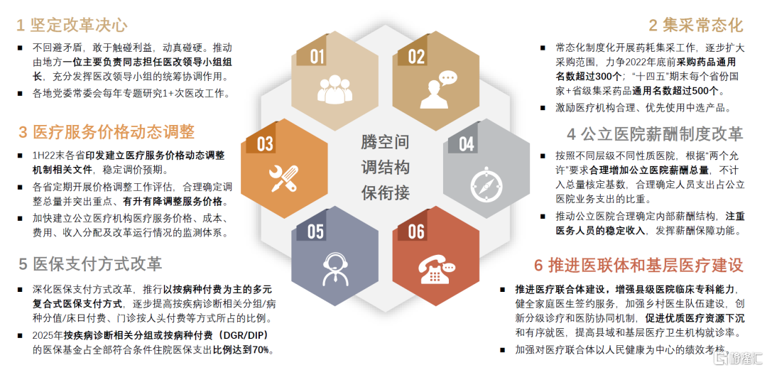 香港免费资料大全,完善的执行机制解析_专业版6.713