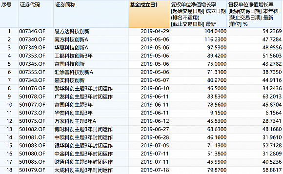 澳门一码一肖100%,连贯性执行方法评估_win305.210