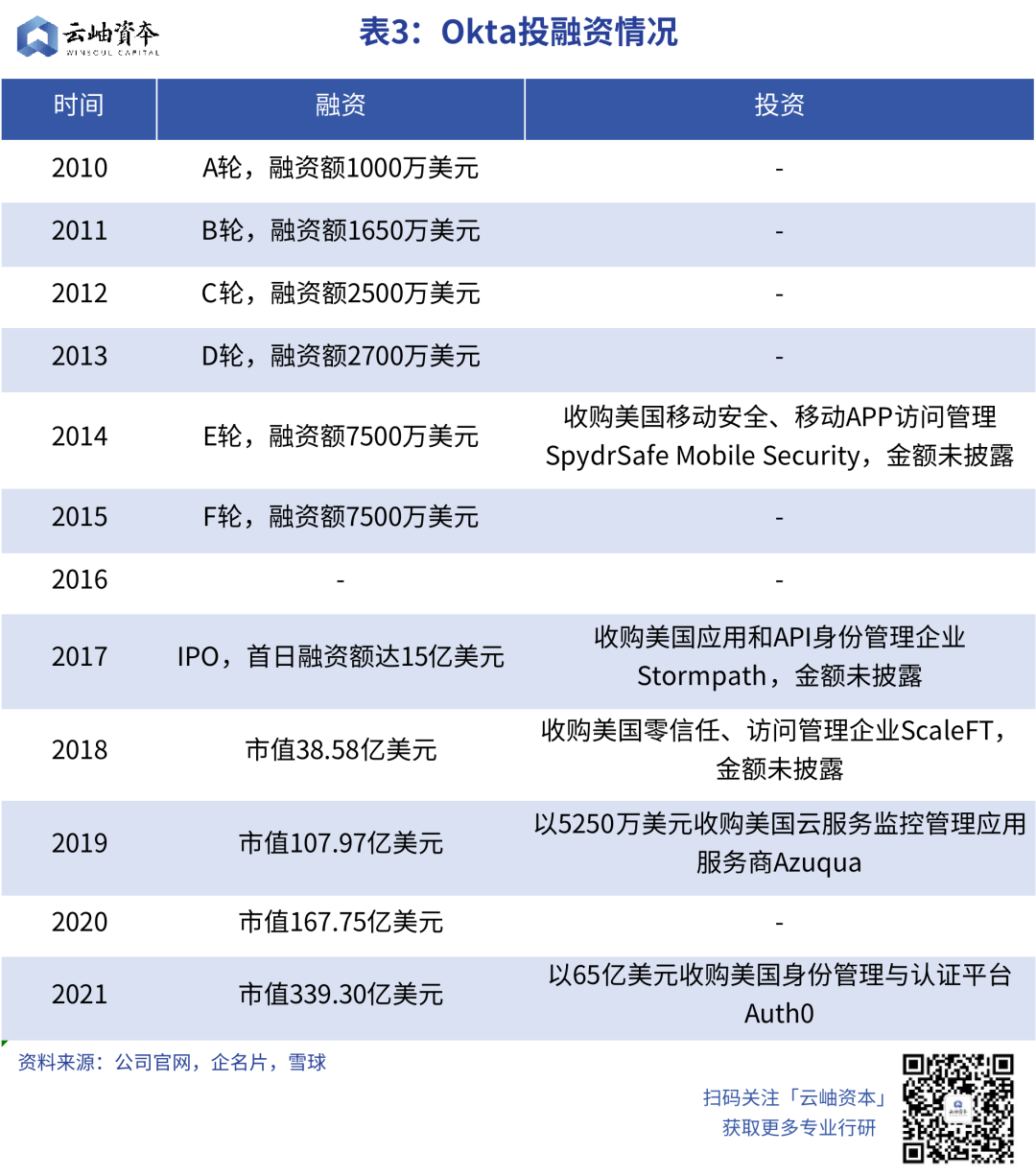 2024年10月 第31页