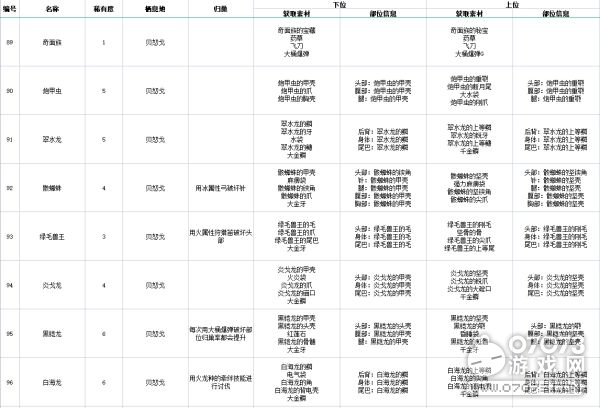 澳门码资料大全,实用性执行策略讲解_娱乐版305.210