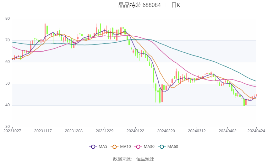 2024澳门资料大全正新版,权威诠释推进方式_入门版2.928