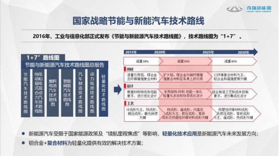 7777788888管家婆精准,国产化作答解释落实_轻量版2.282