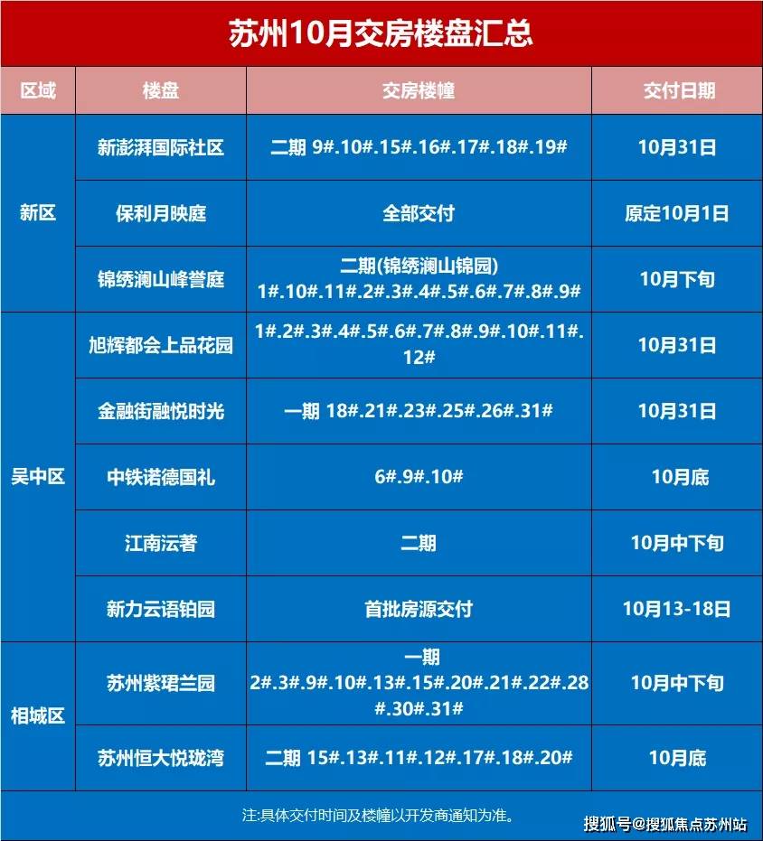 2024新澳门原料大全,科学化方案实施探讨_win305.210