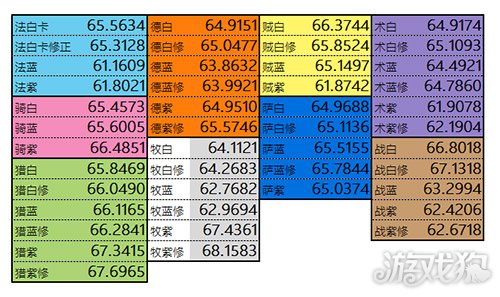 澳门生肖卡2024新款,收益成语分析落实_游戏版1.967