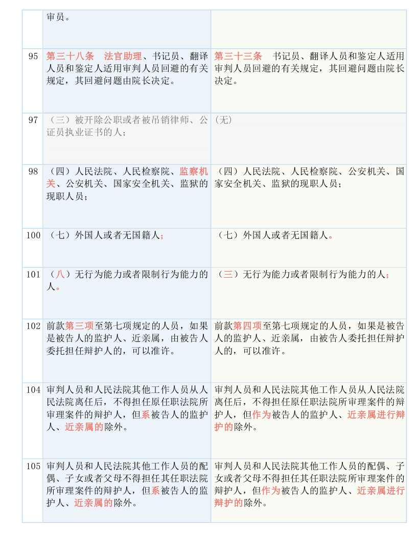 管家婆三肖三码精淮100%,重要性解释落实方法_标准版90.65.32