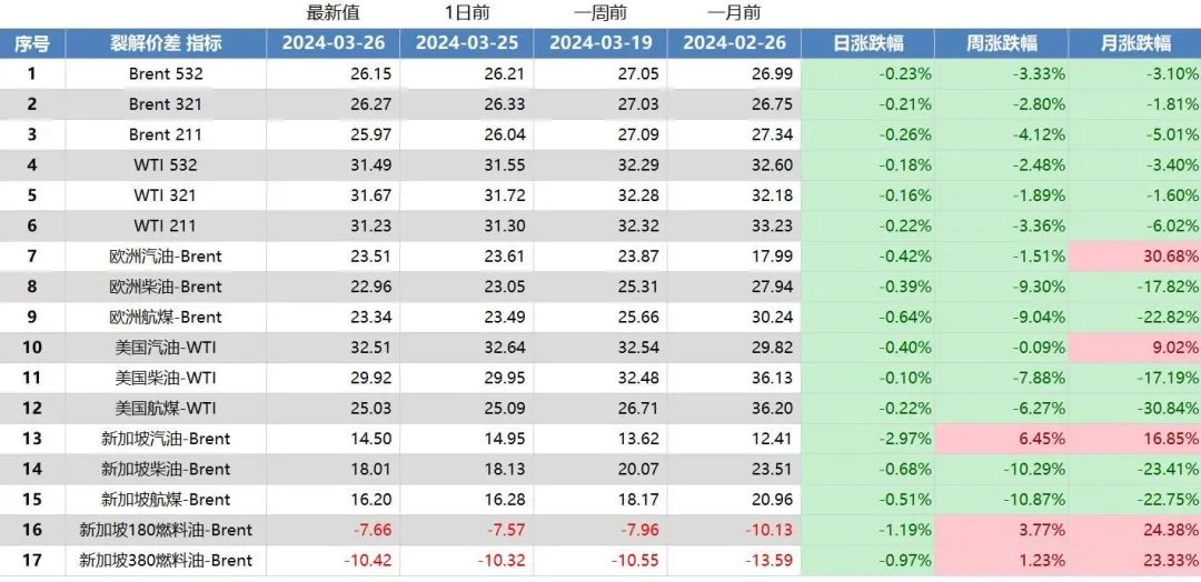 澳门免费精准2024大全,决策资料解释落实_户外版2.632